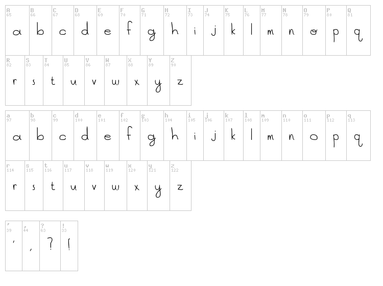 Sky Metropolis font map